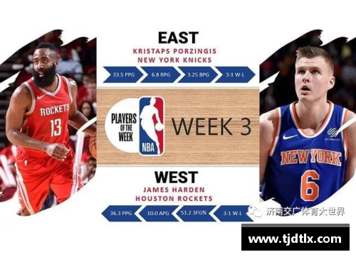 NBA联盟通行证：全面解析球员的赛场通行证制度