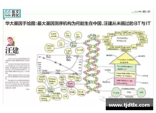 NBA现任总裁新战略：全球化扩展与市场创新的最终蓝图