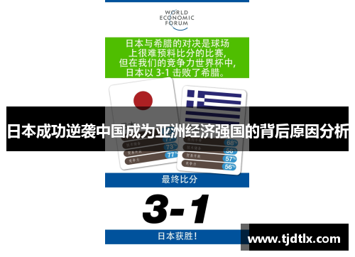 日本成功逆袭中国成为亚洲经济强国的背后原因分析